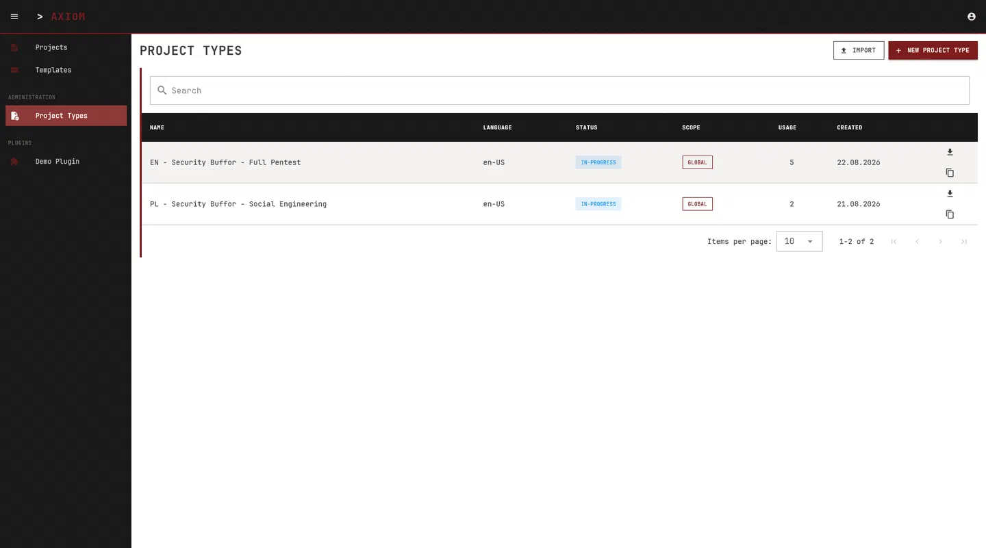 AXIOM project types list showing reusable penetration-testing project profiles